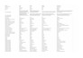 do app localization from english to russian